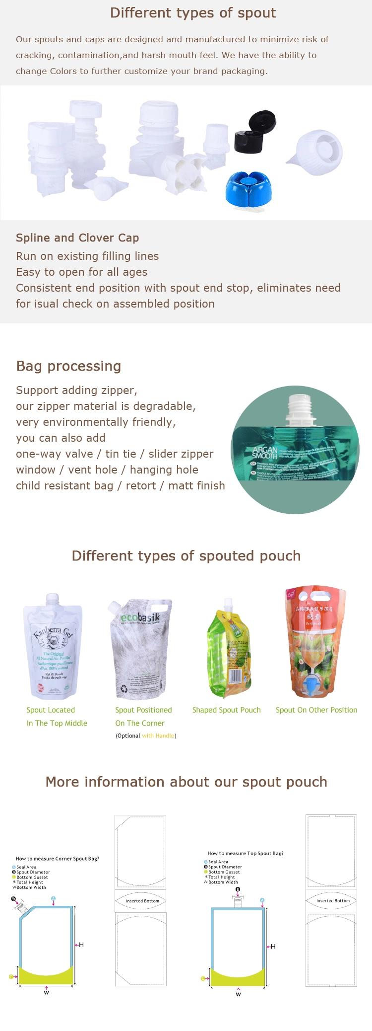 200ml 500ml Clear Recyclable Plastic Pet/PE Doypack Drink Spout Pouch for Liquid Detergent Juice Beverage Wine