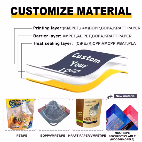 빠른 선박 쿠키 재고 식품 포장 PP 폴리에틸렌 백우드 지퍼 잠금 Mylar Bag